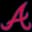 Atlanta Braves